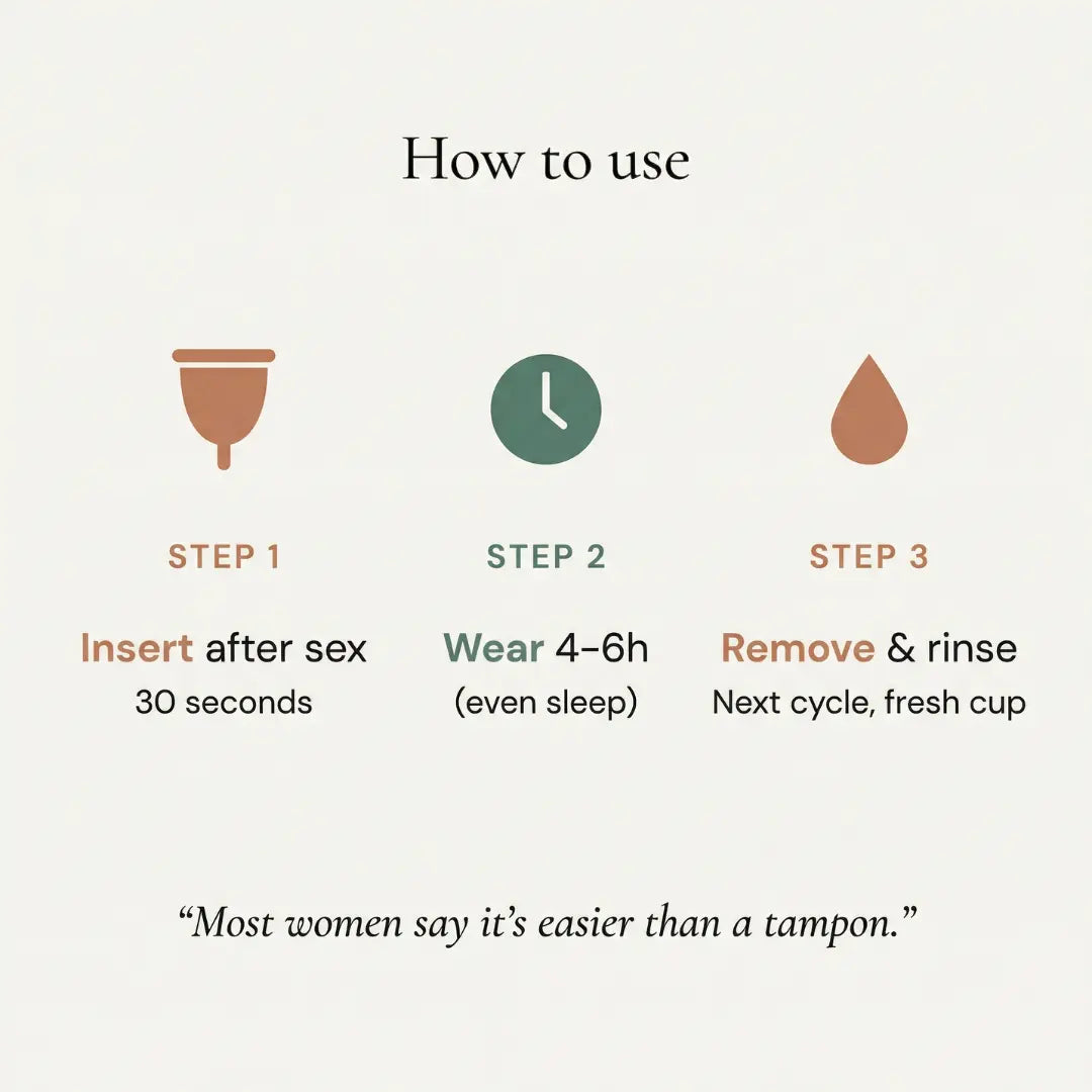 Conception Booster Cup